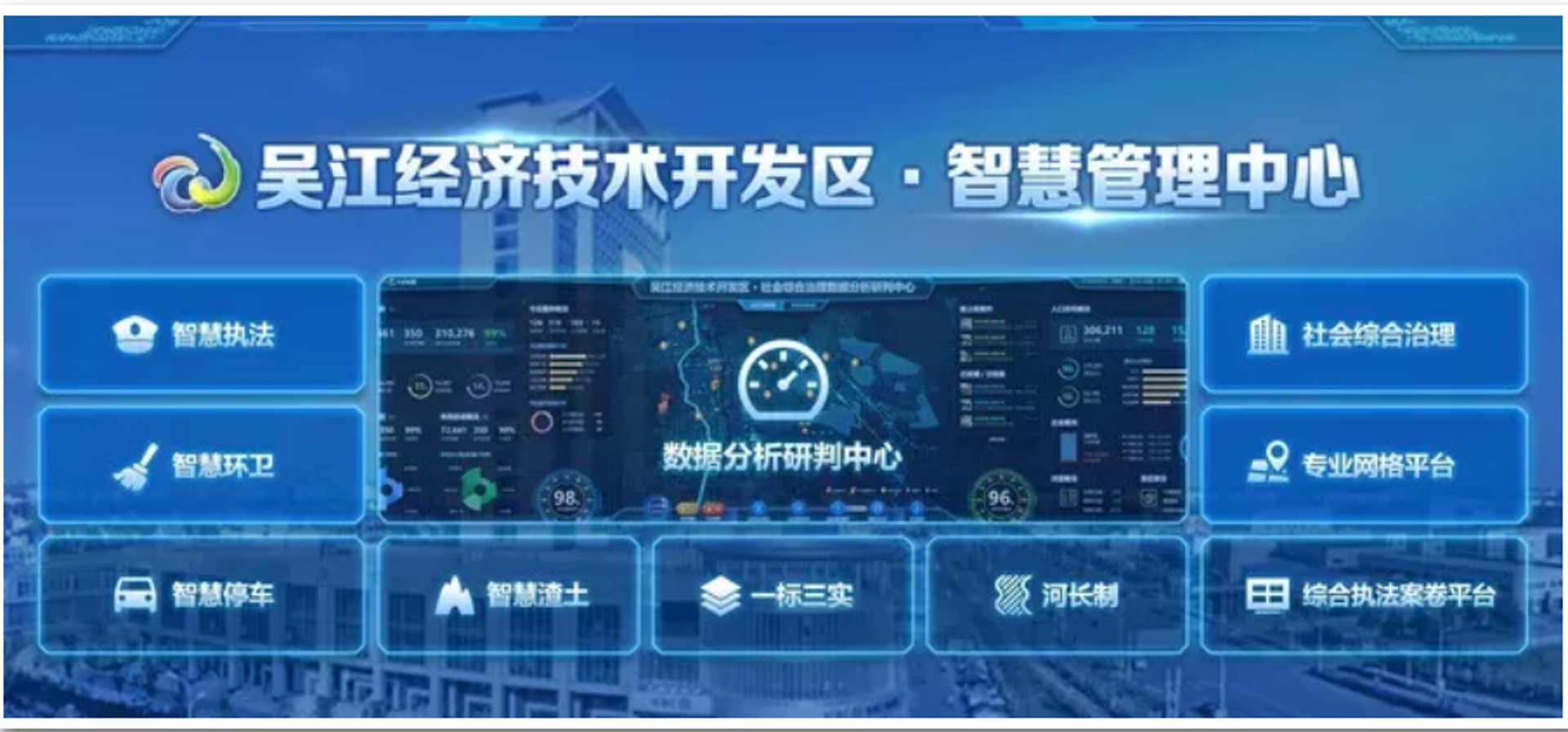吴江智慧城市管理